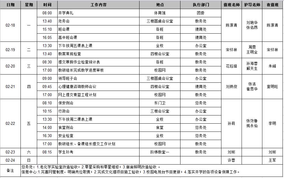 上饶市2021各个县gdp_最新 2020年上饶各县 市 区 GDP数据出炉,看看余干排第几名